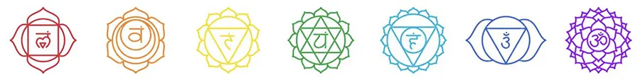 chakras_blog